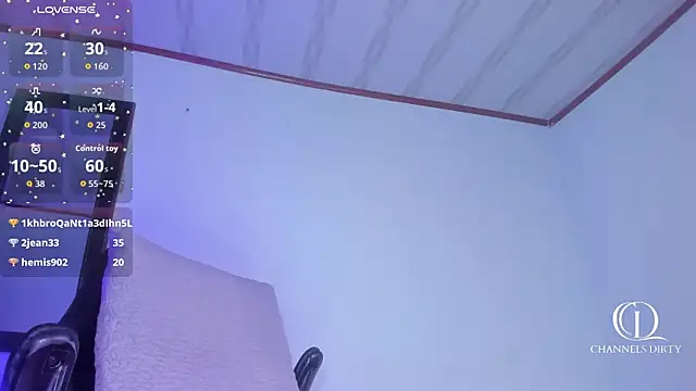 ChannelssDiirty: διαδικτυακό σόου στην κάμερα