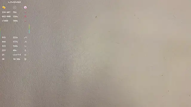 Chat +18 de CarmaOlen ao vivo