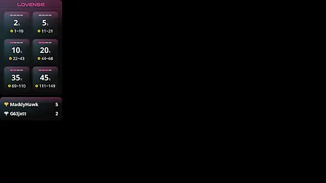 Show Webcam de Babis_girlsss