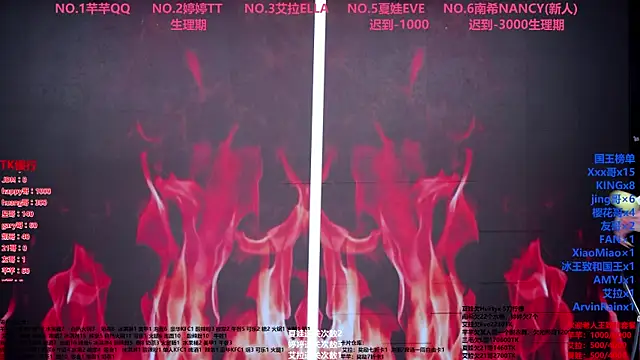 Wily-07 Live XXX-Chat