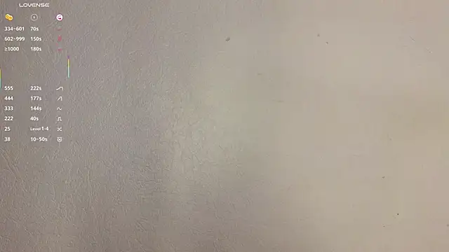 CarmaOlen – Naživo XXX chat