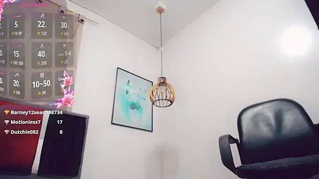 Abby_White__n Webbikameraesitys