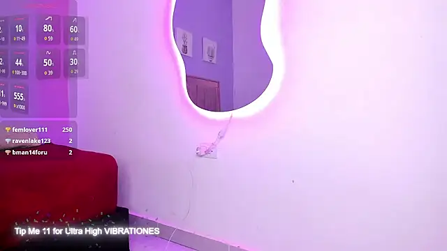 Show Webcam de alaiasexygirl