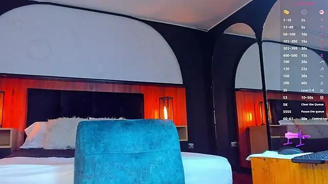 Leo_Savage_: διαδικτυακό σόου στην κάμερα