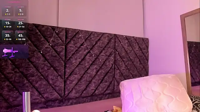 ALONDRAMILF élő XXX-chatje