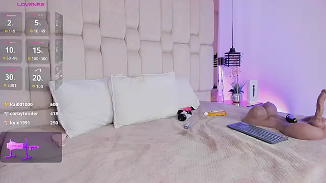 Pertunjukan Kamera Web REINA_ADAHARA