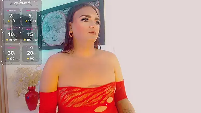 Sofia_antonella_'s Live XXX Chat