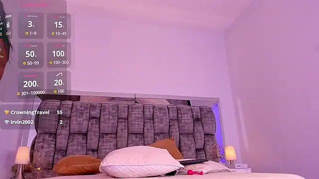 Czat XXX na żywo – amara_wet04