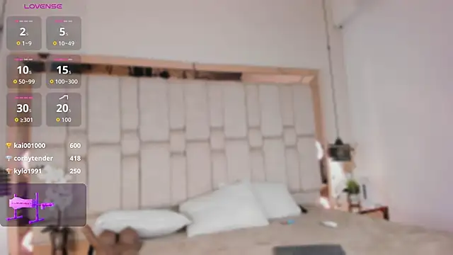 Pertunjukan Kamera Web REINA_ADAHARA