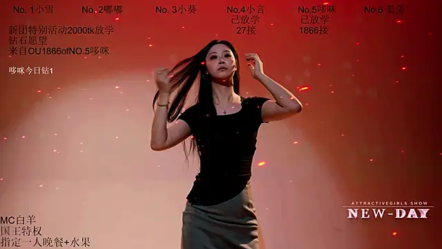 NEW-DAY002 网络视讯表演