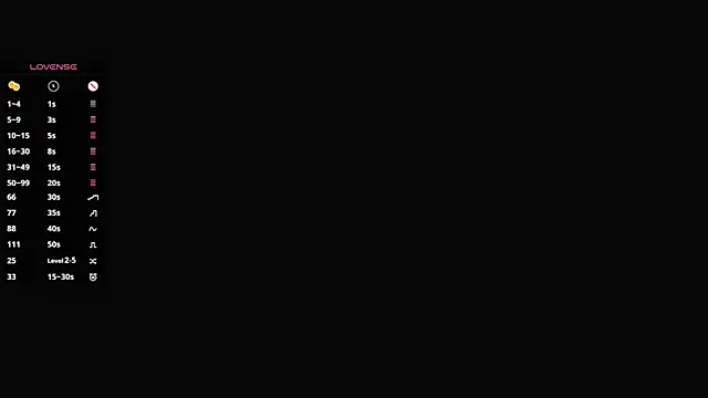 Chatroom XXX en direct de KarryFlennoy