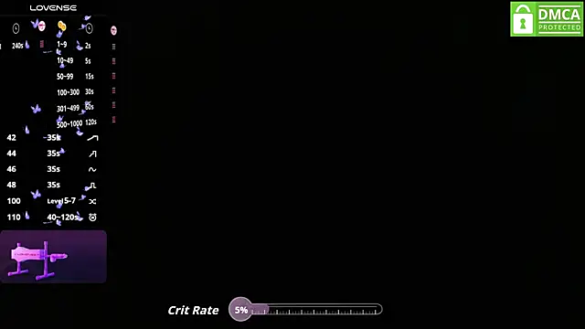 MeowMeowZoe 即時 XXX 聊天