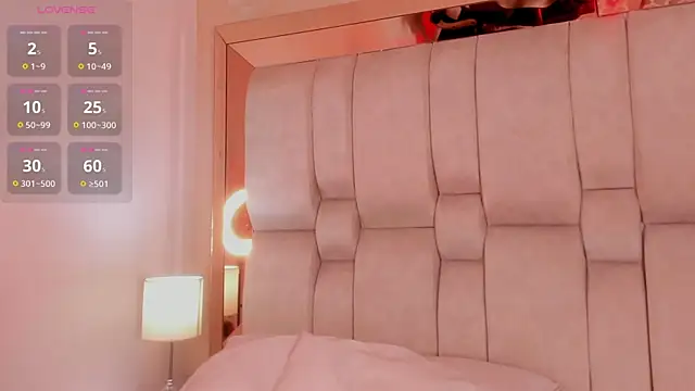 โชว์เว็บแคมของ CurlyChanel