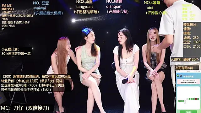 Bgirl-001 Show Webcam