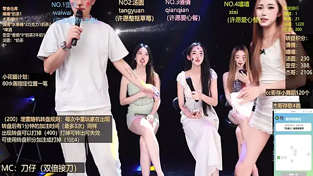 Show de webcam de Bgirl-001