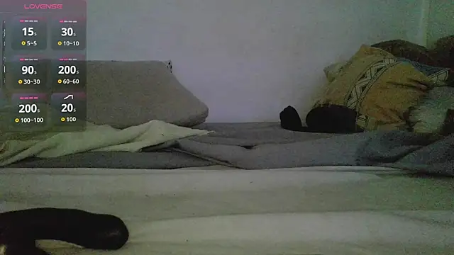 canarito18 Webcam show