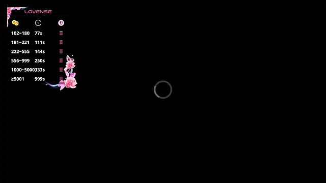 Chat +18 de lissypops ao vivo