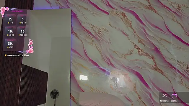 Eimyaniston_cute Adlı Modelin Canlı XXX Sohbeti