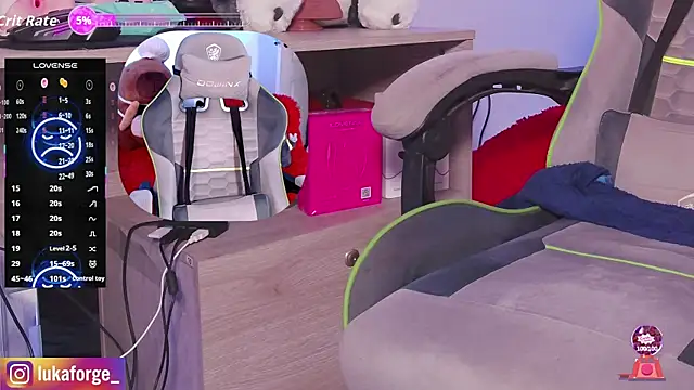 Lukaforge – Kamerová šou