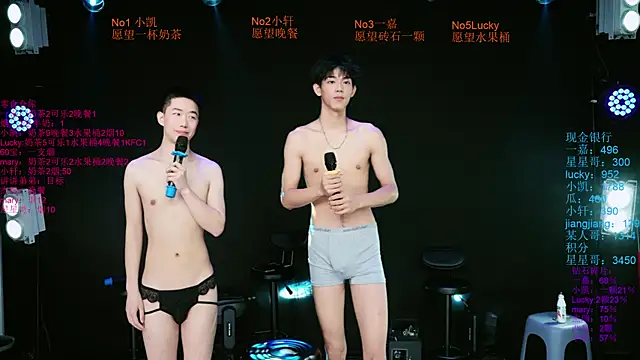 Show modela Gaogaoi-001 na web-kameri