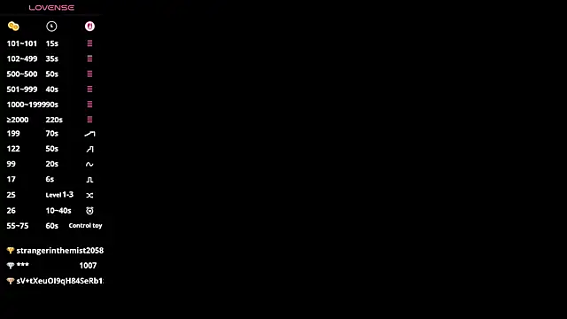 ZenZestX Webcam Show