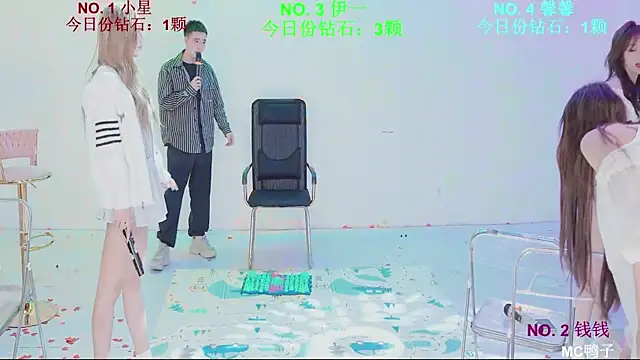 Pertunjukan Kamera Web ZZ00033S