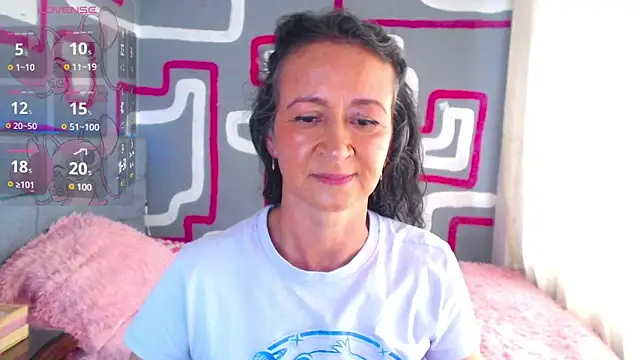 Show webcam de aura_latinax