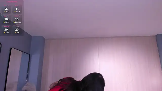 ValeriaVelvet Adlı Modelin Canlı XXX Sohbeti