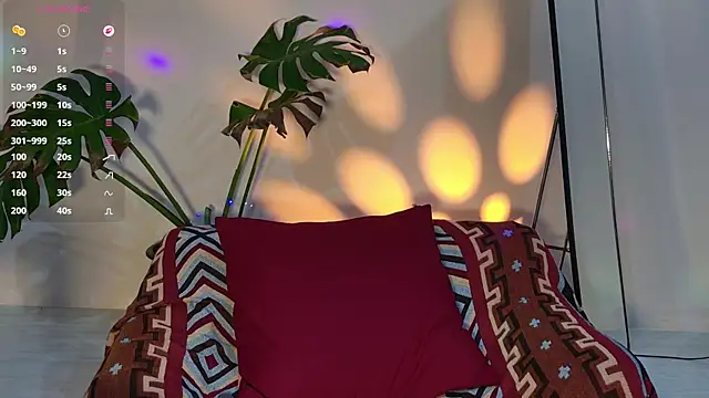 jane-booblegum Adlı Modelin Canlı XXX Sohbeti