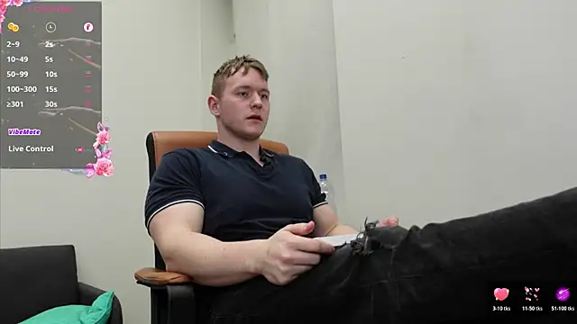 โชว์เว็บแคมของ Richard_Dullas