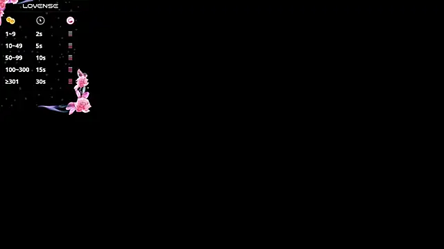 missallydoll Obrolan Langsung XXX