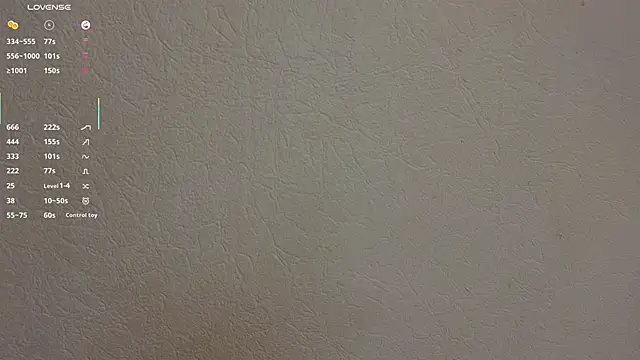 Chat +18 de CarmaOlen ao vivo