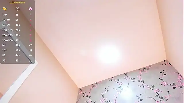 EmmySweett Live XXX-Chat