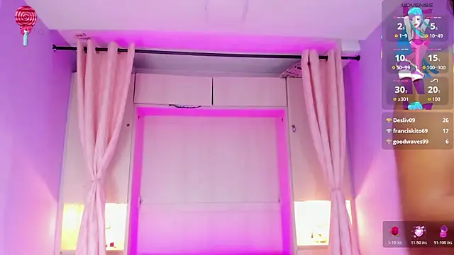 CandyyMaria Adlı Modelin Canlı XXX Sohbeti