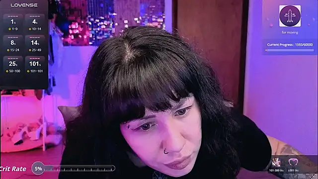 Živý XXX chat DakotaCandy