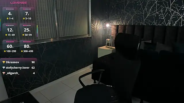 แชท XXX สดของ Charlottxl