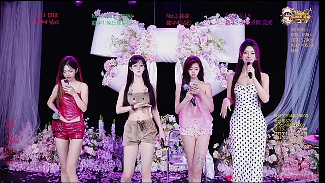 Webkamerová show Sexygirl-101