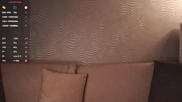 Chatroom XXX en direct de SageFrommer