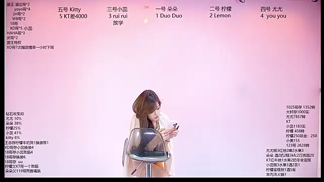 DX-003 在線直播表演