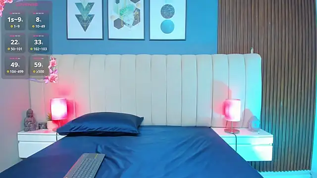 Sembang XXX Secara Langsung cherry_muriel