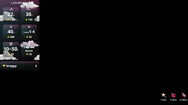 Pertunjukan Kamera Web Brithanycullen