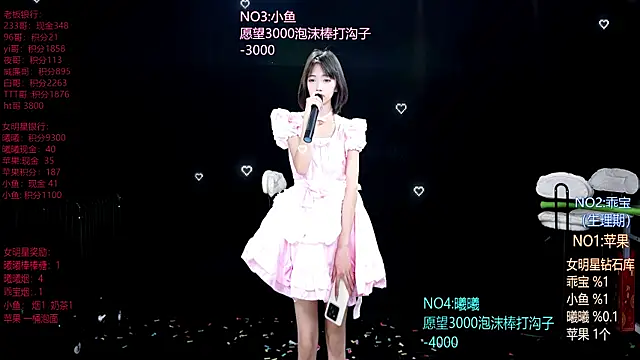 Aurora-01 网络视讯表演