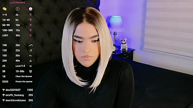 Webkamerová show Scarlethvhonparker