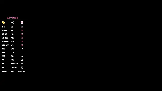 ChrissyDelacueva 라이브 XXX 채팅