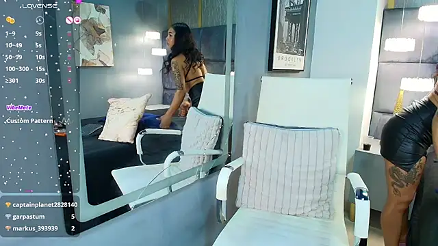 Tracy_lambo Adlı Modelin Canlı XXX Sohbeti