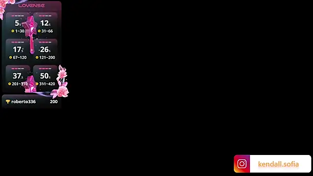 Sophiaa_doll_'s Live XXX Chat