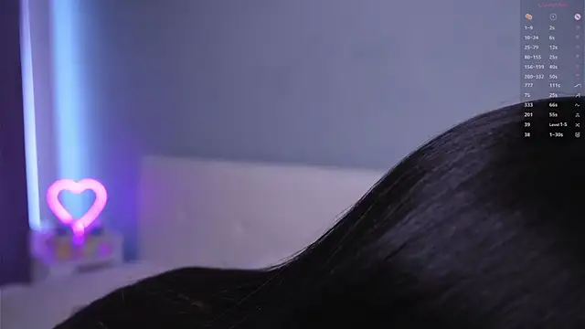 Pertunjukan Kamera Web FancyEsten