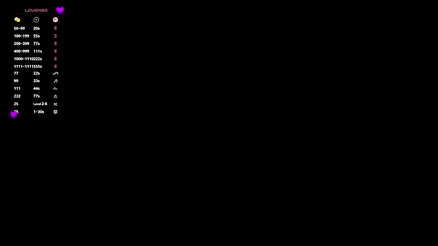 SunnyCuddle Webcam-Show