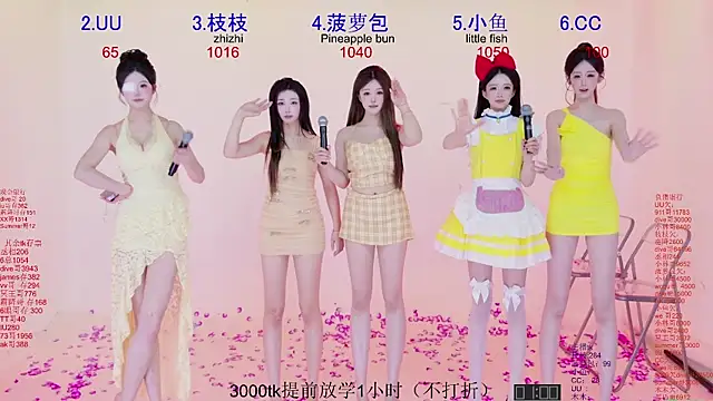 عرض كام Retro-8090SS