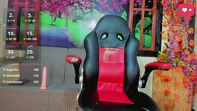 Angell_horny: διαδικτυακό σόου στην κάμερα